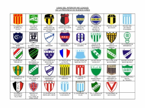 LIGAS DEL INTERIOR (NO LEAGUE) DE LA PROVINCIA DE BUENOS AIRES