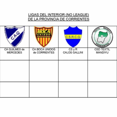 LIGAS DEL INTERIOR (NO LEAGUE) DE LA PROVINCIA DE CORRIENTES