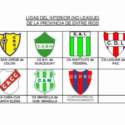 LIGAS DEL INTERIOR (NO LEAGUE) DE LA PROVINCIA DE ENTRE RÍOS