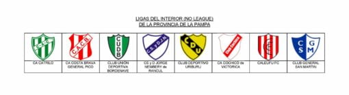 LIGAS DEL INTERIOR (NO LEAGUE) DE LA PROVINCIA DE LA PAMPA