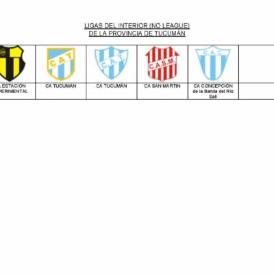 LIGAS DEL INTERIOR (NO LEAGUE) DE LA PROVINCIA DE TUCUMÁN