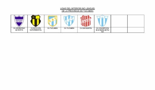 LIGAS DEL INTERIOR (NO LEAGUE) DE LA PROVINCIA DE TUCUMÁN